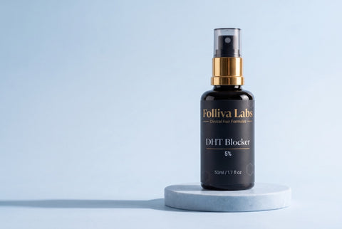 Folliva DHT Blocker