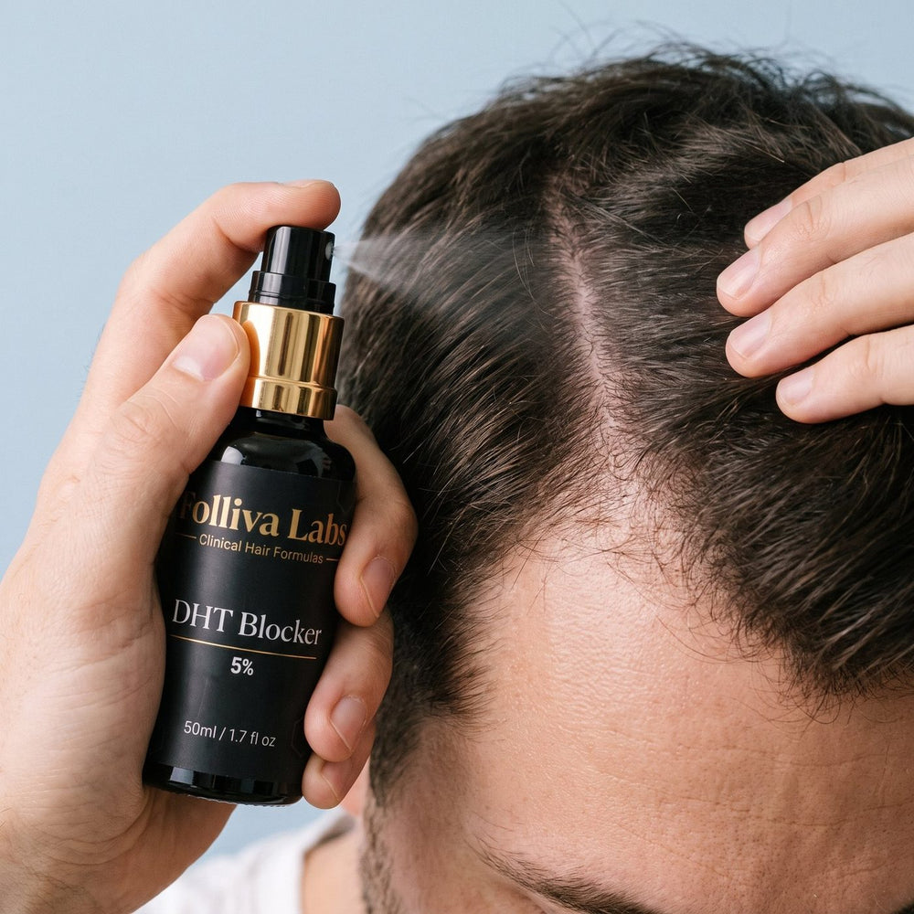 Folliva hair analysis