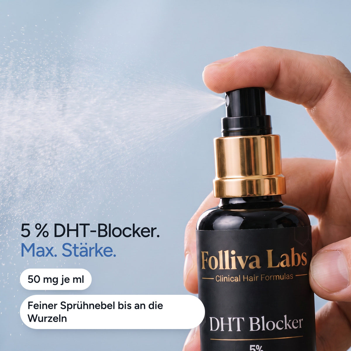 Folliva DHT Blocker