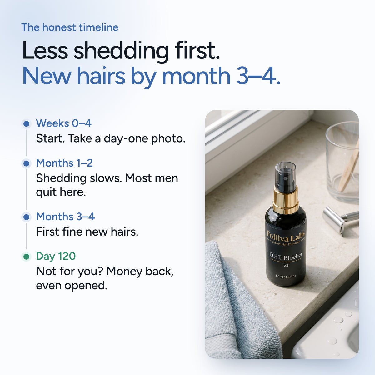 Folliva DHT Blocker timeline: less shedding first, new hairs by month 3 to 4