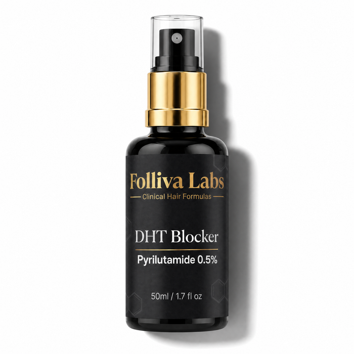 Pyrilutamide KX-826 0.5% topical solution by Folliva Labs — 30 ml bottle, pre-mixed in the EU