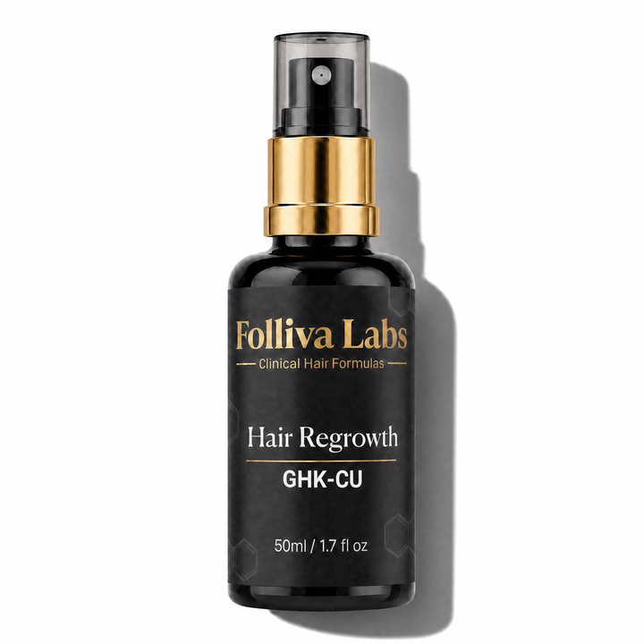 GHK-CU Copper Peptide Spray